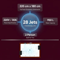 Dual-Occupancy Hot Tub Built for Luxury Relaxation, 28 Hydrotherapy Jets, LED Lighting, Digital Controls — Results & Stats